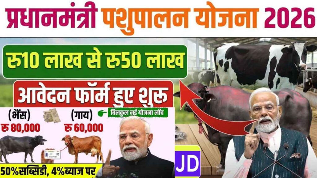 Pashupalan Loan Yojana 2026: ₹10 लाख तक लोन और 35% सब्सिडी, ऐसे शुरू करें अपना पशुपालन बिजनेस
